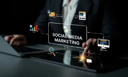 Social media marketing strategy and campaign analytics for businesses