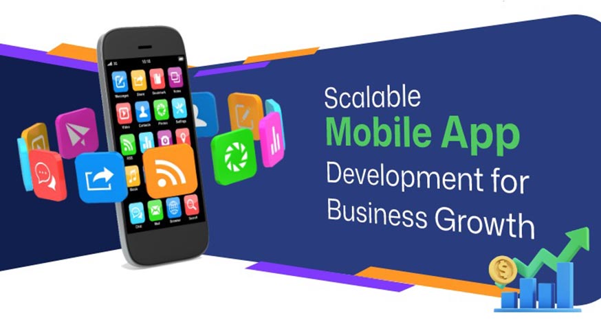 Cross Platform App Development Kerala