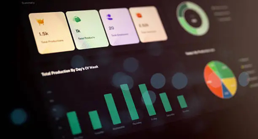 IoT dashboard showing real-time analytics